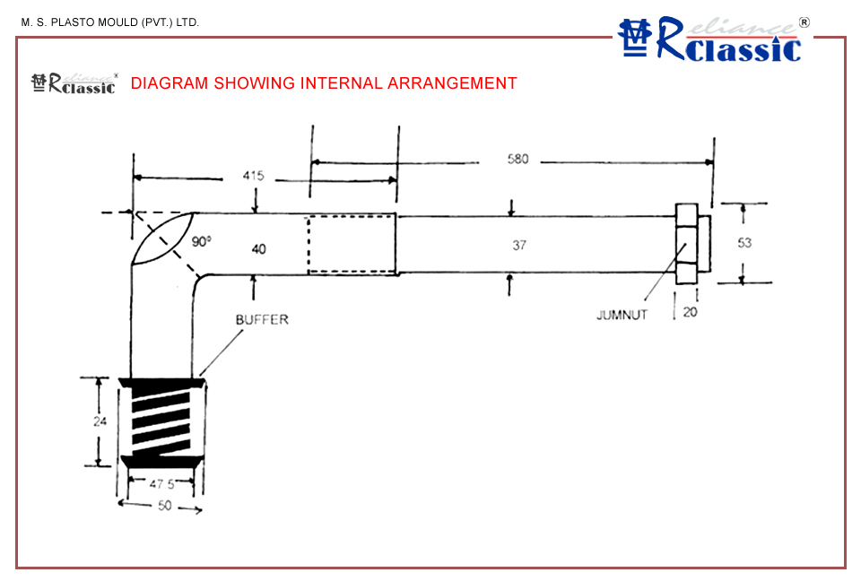 Premium Flush Pipes in Kolkata