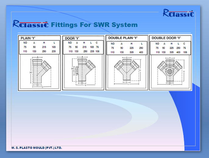 PVC Agricultural Pipes for Water Distribution